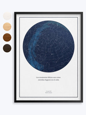 Póster Enmarcado